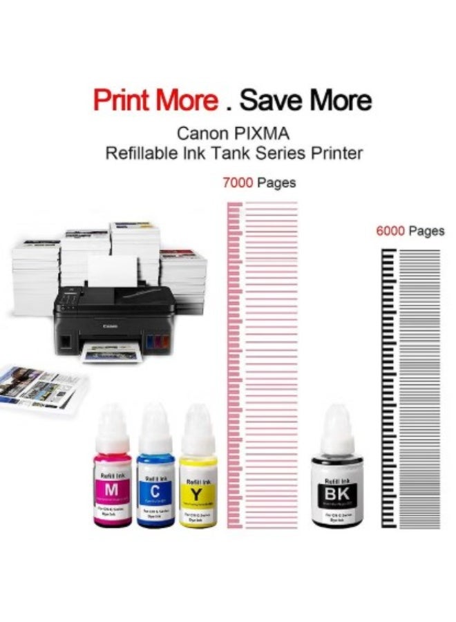 Terabyte Ink Compatible for Canon PIXMA G1000 G1010 G1100 G2000 G2002 G2010 G2012 G2100 G3000 G3010 G3012 G3100 G4000 G4010 Printers(Bk/C/M/Y) Bottle Set - Image 3